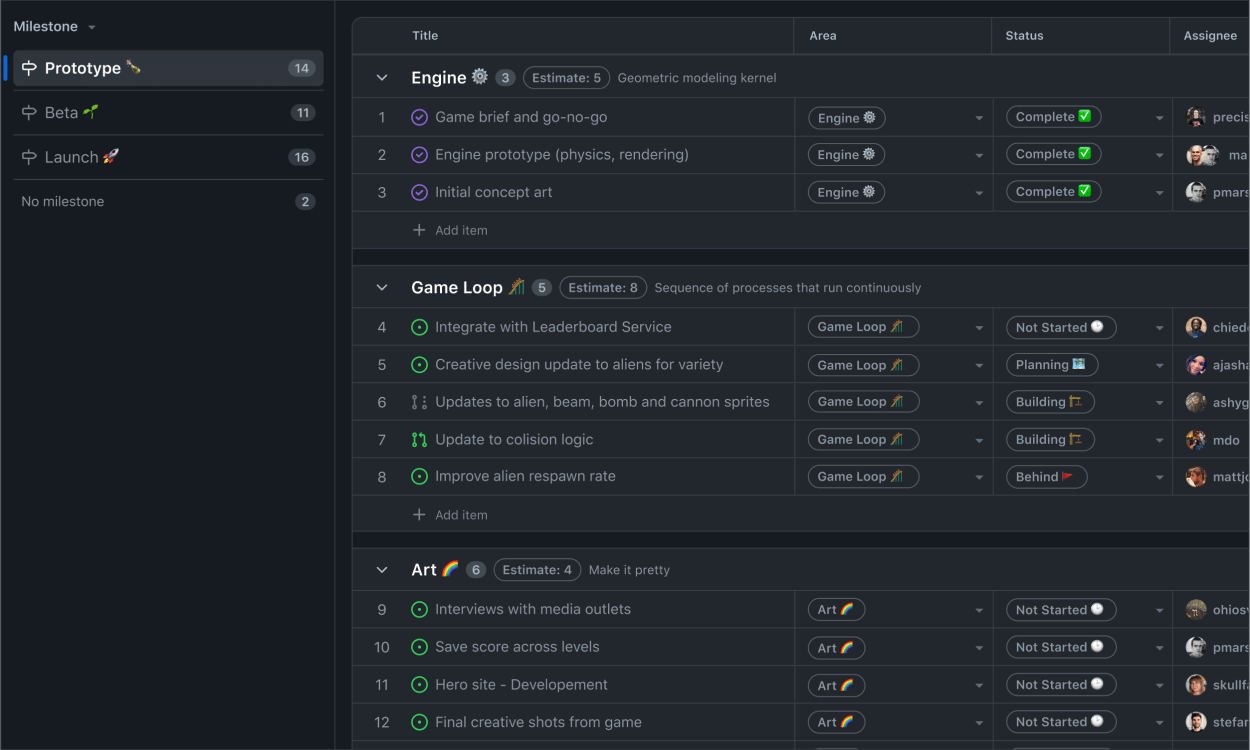 Illustration of project table view with issues sliced by milestone.